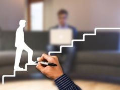 Nie bać się zaklęć: ROI, EBITDA, CAGR!