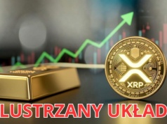 XRP kopiuje zachowanie złota z 2022 roku! Sygnał na 200% wzrostu w 2026