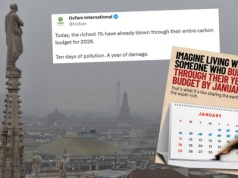 Badanie: najbogatsi ludzie na świecie już wykorzystali "swój" przydział śladu węglowego w tym roku