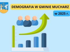 Demografia w Gminie Mucharz w 2025 r.