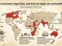Kolonialne dziedzictwo: 10 imperiów, które czerpały korzyści z kolonizacji oraz losy ich bogactwa