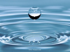 Ludzie listy piszą… 5 mln złotych Piotrkowskich Wodociągów