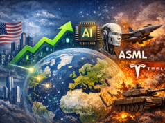 W jakie spółki i branże inwestowali klienci Saxo Banku w 2025?