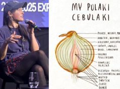 Damięcka znów przegięła. Tak "zdiagnozowała" Polaków