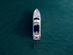 Najbogatsi muszą płacić jeszcze więcej. Podano wskaźnik inflancji na rynku dóbr luksusowych