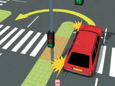 Czy można zawracać na zakazie skrętu w lewo? A co jeśli na skrzyżowaniu jest sygnalizator S-3?