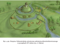 Grodzisko średniowieczne w Spycimierzu