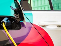 Najtańsze auta elektryczne segmentu B 2026 – Ranking modeli poniżej 110 tys. zł