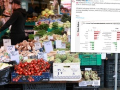 Ceny tych towarów i usług wystrzeliły w 2025 r. Zaskakujący lider zestawienia. A co potaniało?