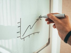 EUR/PLN stabilny, PKB rośnie. Jakie perspektywy dla polskiej gospodarki w 2026?