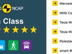 Euro NCAP: Elektryki liderami bezpieczeństwa. Mercedes CLA, Mini Cooper E, Tesla Model 3 i Y, Smart #5, Polestar 3