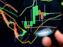 KGHM, CCC, PZU i 50 innych spółek. Analiza techniczna wykresów z GPW odc. 106