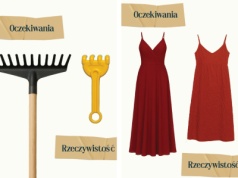 Podróba zamiast hitu z sieci. Lawina skarg do rzecznika konsumentów