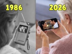 Nowoczesność w stylu retro. Wypasione gadżety z czasów naszych babć