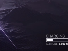 Unlimited Power! Wojsko testuje drony zasilane laserem prosto z ziemi