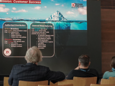 Obsolescencja jako element strategii