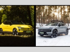 Trudne Wybory: Volvo EX30 vs EX30 Cross Country