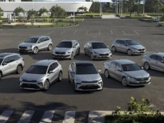 Skoda wyprzedza polski rynek: mocne wyniki w 2025 roku