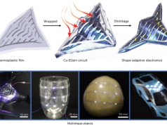 Elektronika, które zmienia swój kształt na zawołanie. Poznaliśmy sekret działania futurystycznej technologii