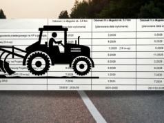 Serial „Sądeczanka” – nowy sezon. Politycy deklarują: „ruszamy”. Mieszkańcy Nowego Sącza: „my też… ”