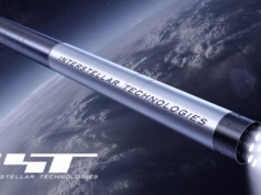 130 mln dolarów na rozwój japońskiej rakiety