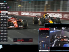 Parametry techniczne serwisu streamingowego F1 TV w 2026 roku