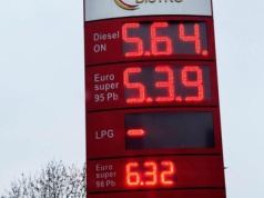 Czy benzyna będzie jeszcze tańsza? Styczeń 2026 przyniósł sporą obniżkę