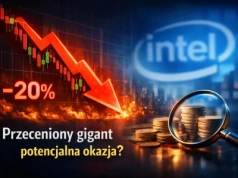 Akcje giganta z USA runęły w jeden dzień o blisko 20%. Okazja, czy koniec hossy?