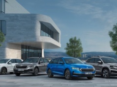 Wielka wyprzedaż rocznika 2025 w Škodzie!