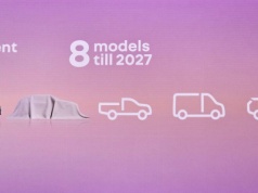 Renault zapowiada nowe modele na rynki międzynarodowe. Premiera do 2027 roku