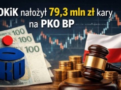 79,3 mln zł kary dla PKO BP. UOKiK: niejasne zasady zmiany oprocentowania kredytów