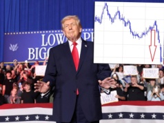 Tak źle nie było od 8 lat. Trump dobija dolara. Mówi o Chinach i Japonii