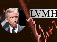 Spada popyt na marki luksusowe? LVMH pokazał wyniki. Co wiemy?