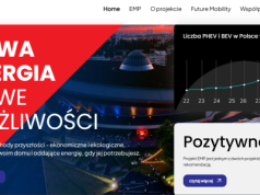 ElectroMobility Poland ogłasza nabór na stanowisko Wiceprezesa Zarządu