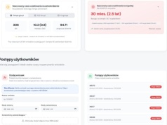 Oficjalny koniec dopłat NaszEauto. 1,18 mld zł, ponad 30 000 wniosków, które są NADAL przyjmowane