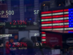 Kontrakty sygnalizują dalszy wzrost indeksów w USA