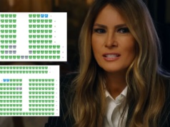 Na ten film nikt nie chodzi do kina. Zaraz zarobi rekordową kwotę