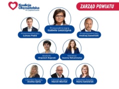 Izabela Leszczyna ponownie na czele Koalicji Obywatelskiej w Częstochowie