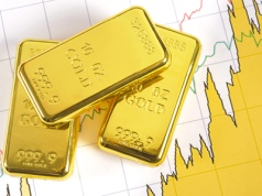 Złoto i srebro wracają do gry, ale emocje nie znikają