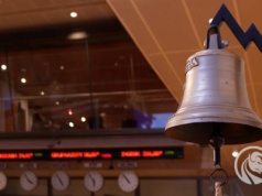 Polska giełda na fali wzrostowej – KGHM i sektor bankowy napędzają indeks WIG20