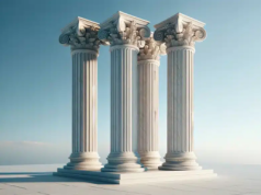 4 filary cyberodporności na 2026 rok