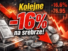 Srebro -16% w jeden dzień! COMEX pod ogromną presją