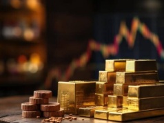 CIBC widzi złoto o 30% drożej! Czy obecna korekta to ostatnia okazja?