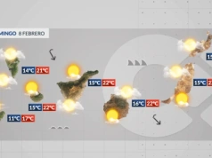 Niedziela: spokojniejszy Atlantyk i więcej chmur