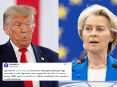 Sondaż: w przypadku zagrożenia Polacy bardziej liczą na pomoc UE niż USA