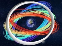 Milion tras wokół Ziemi. Nowe narzędzie do ochrony orbity