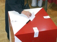 Wybory w Zduńskiej Woli. Prokuratura sprawdzi czy podrobiono podpisy