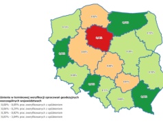Przestrzeganie terminów weryfikacji w IV kwartale 2025 r.