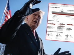 Nieoficjalnie: USA szykują się na wielotygodniową operację, która może zatrząść rynkiem ropy