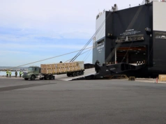 USA: Miliardy dolarów na umowy logistyczne WEXMAC TITUS